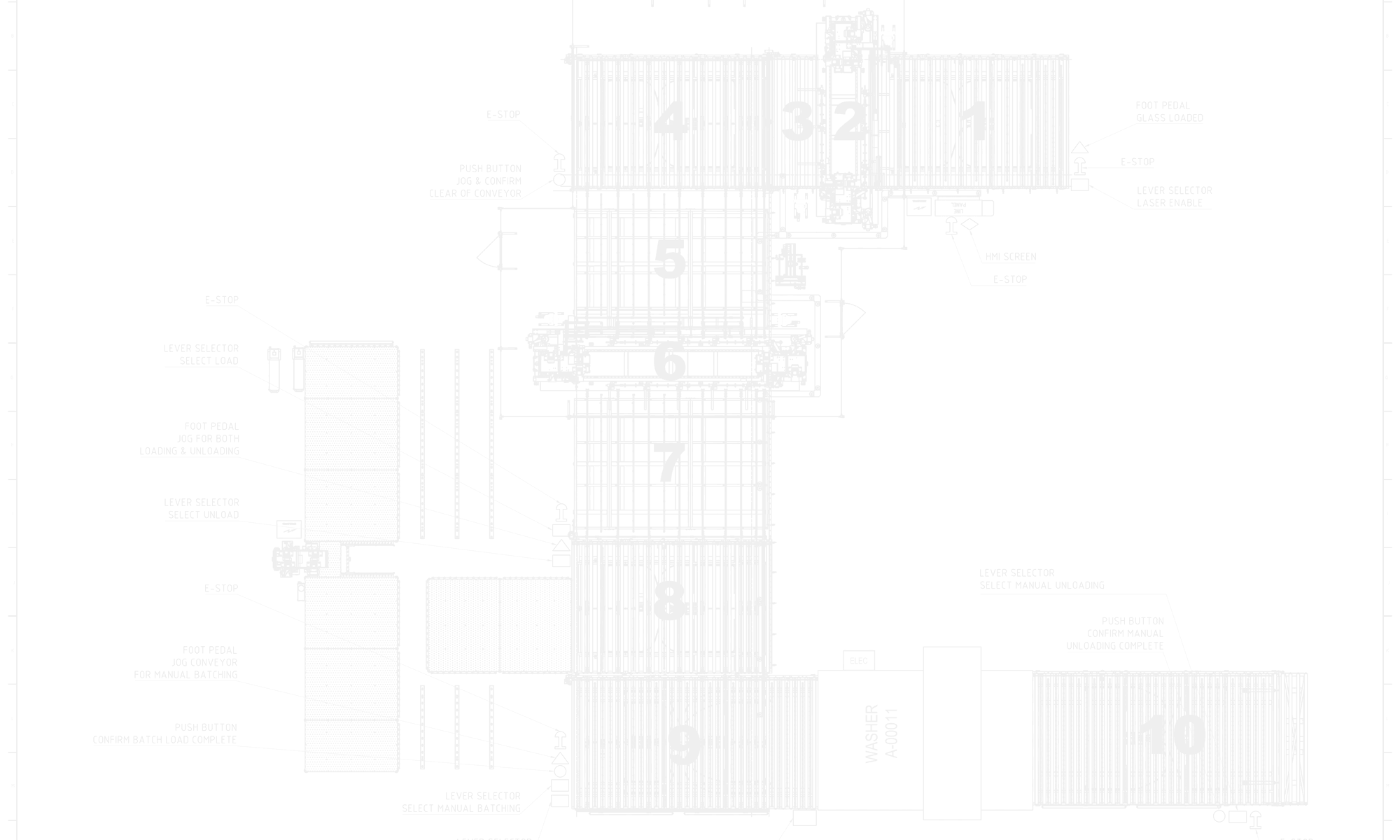Project Development Consultancy